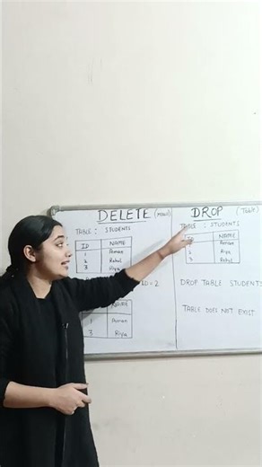 DELETE vs DROP | Biggest Mistake Beginners Make #coding #computerscience #dbms