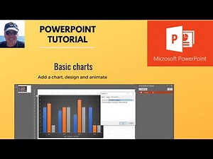 Charts in Microsoft PowerPoint. Basic charts