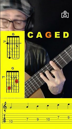 CAGED Scales in the 4th Region Guitar For Everyone #shorts #guitar #guitarlesson #caged