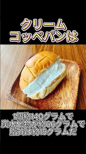 A look at the nostalgic and popular bread, cream koppepan.