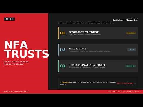NFA Trusts Explained: What Every Dealer Needs to Know | Ep. 3 — Dealer Lab