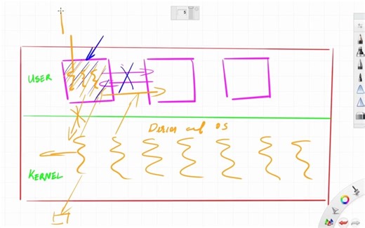 Windbg - A complete guide for Advanced Windows Debugging Ude-4