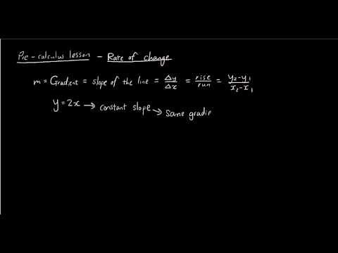 Pre-Calculus: Rate of change lesson 1