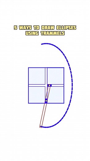 1M views · 4.8K reactions | 5 Ways to Draw Ellipses Using Trammels #linkage #geometry #caddesign #mechanical #mechanism | Mechanical Mastery | Facebook