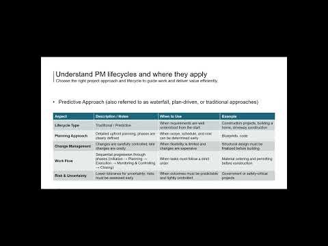 Project management webinar series: “Leading projects with impact”
