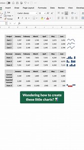 19K views · 209 reactions | Sparklines in #Excel  . . . . . . #Excel #MicrosoftExcel #ExcelTips #Spreadsheet #DataAnalysis #ExcelFormula #ExcelVBA #ExcelShortcuts #ExcelDashboard #DataVisualization #Automation #ExcelFunctions #ExcelTricks #Productivity #ExcelExperts #ExcelTraining #DataManagement #Office365 #ExcelForBusiness #ExcelHacks #ExcelSkills #PowerQuery #PowerBI #ExcelTutorial #ExcelGeek #BusinessIntelligence #Reporting #DataScience #WorkSmarter | Data Driven Insights | Facebook