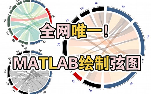 超实用！5分钟教会你如何用Matlab绘制弦图！