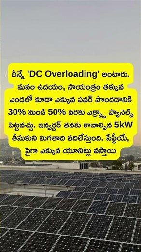 5kW ఇన్వర్టర్‌కు 7kW ప్యానెల్స్? ఓకేనా? ⚡☀️