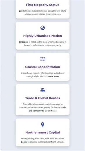 Global Patterns of Urbanization and Mega-cities