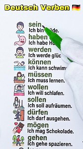 211K views · 4.8K reactions | Deutsch Schritt für Schritt ✅️ Lerne häufige Verben und trainiere klare Satzstrukturen. Deutsch lernen  #germanlanguage #german #germanlearning #Deutschlernen #deutschkurs #deutschesprache #lernen #deutsch | Deutsch lernen klar | Facebook