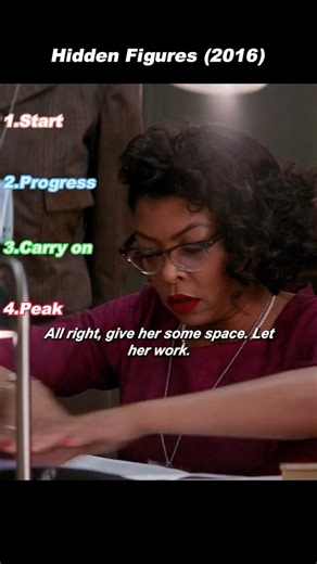 Hidden Figures (2016) — Katherine Corrects IBM 7090 Calculations, Secures Safe Landing Coordinates