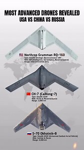 Most Advanced Drones Revealed: USA vs China vs Russia 🇺🇸 🇨🇳 🇷🇺 🇺🇸USA (RQ-180): A stealth strategic reconnaissance UAV focused on high-level ISR (Intelligence, Surveillance, and Reconnaissance) with an estimated intercontinental range. 🇷🇺Russia (S-70 Okhotnik-B): A heavy combat and recon drone with a significant 6,000 km range. 🇨🇳China (CH-7 Caihong-7): A specialized stealth UCAV designed for strike and reconnaissance with a 2,000 km range. | Auto Codes by Talha