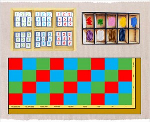 Interactive Montessori Checkerboard Multiplication