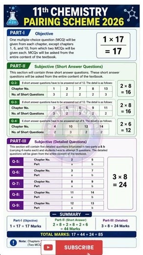 11th chemistry pairing scheme 2026 #exams