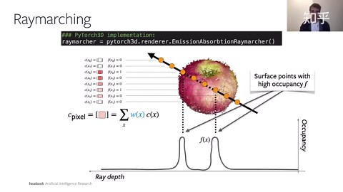 PyTorch3D 立体隐式形状渲染