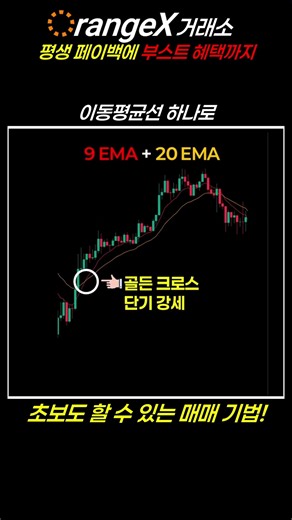 복잡한 건 필요 없다! 이평선 조합만으로 매매하는 방법 3가지