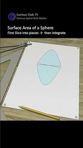 The slicing method is a technique for finding area of solids with varying cross-sections