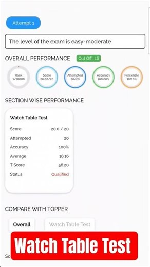 #alpcbt2 #alp #alppsychotest #depthperception #bricktest #watchtabletest #directiontest #psychotest