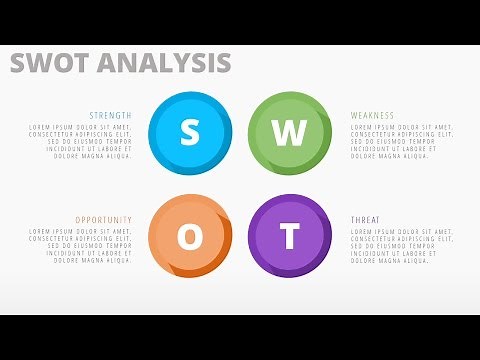 SWOT Analysis Slide Design Template in Microsoft PowerPoint 2016