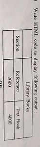 Write HTML code to display following output :Library BooksSect... | Filo