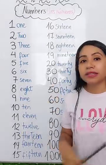 255K views · 15K reactions | Numbers ✅ | EasyEnglish TV | Facebook