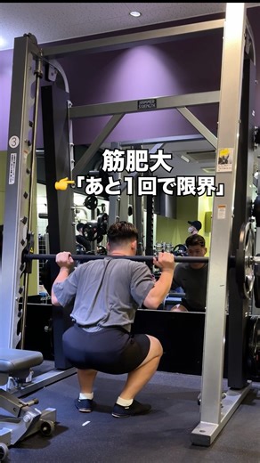 Setting the number of repetitions per set for each purpose #muscle training #bodybuilding #muscle...