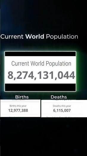 Births vs Deaths Today | Current World Population Live Count (2026)