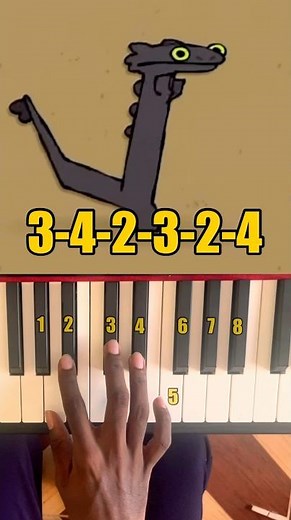 Toothless Dancing Meme - Piano Tutorial (easy) 🎹 #shorts