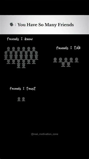 The Circle of Trust: Who Are Your Real Friends? 🤝