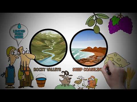 Roman Empire Rome Geography Ancient Civilizations World History Map Activities & Game Instructomania