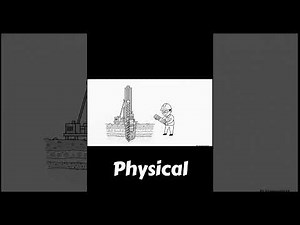 Geotechnical Investigation for High-Rise Buildings | Soil Testing Explained