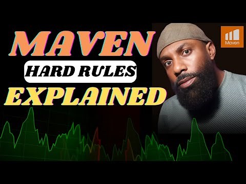 Maven Trading PropFirm | Essential Rules Every Trader Must Know!
