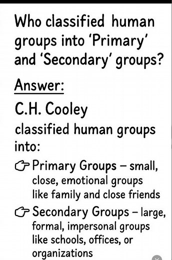 Primary vs Secondary Groups | Charles Horton Cooley | Easy Sociology Explanation