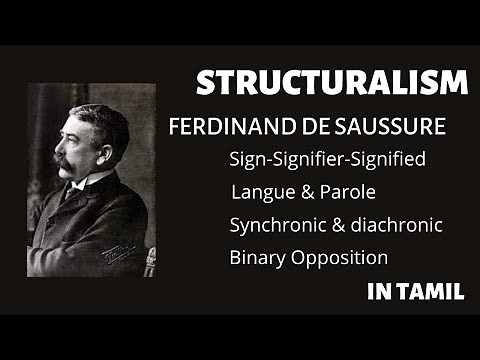 STRUCTURALISM| Ferdinand de Saussure| Sign, Signifier, Signified| Langue and Parole| #ugcnetenglish