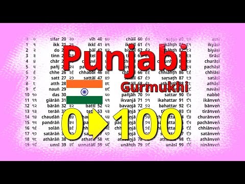Punjabi (Gurmukhi) Numbers 0–100｜ਪੰਜਾਬੀ 0–100