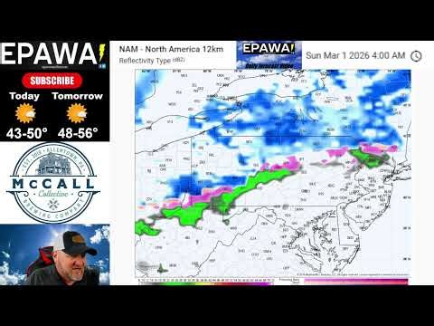 Friday February 27th, 2026 video forecast