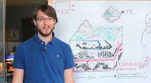 Landmark video goes spelunking in caves