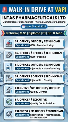 Intas Pharma Hiring for OSD & Injectable |Walk-In Interview 2026 #pharmajobs #vapi