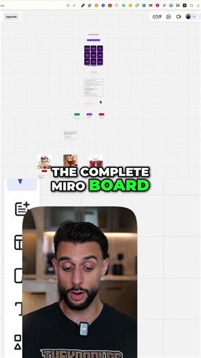 Unlock Winning Products: Facebook Ads & Miro Board Secrets! #shorts