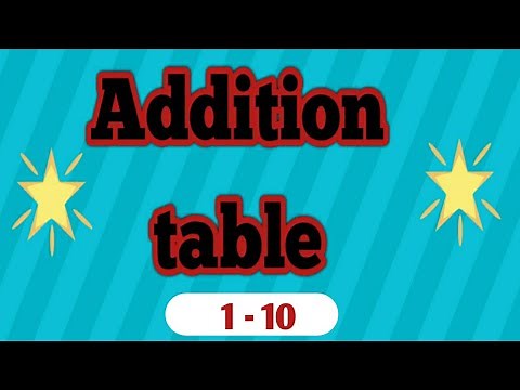 Addition table from 1 to 10| Addition table for kids| Addition table song| Teach Addition| Addition