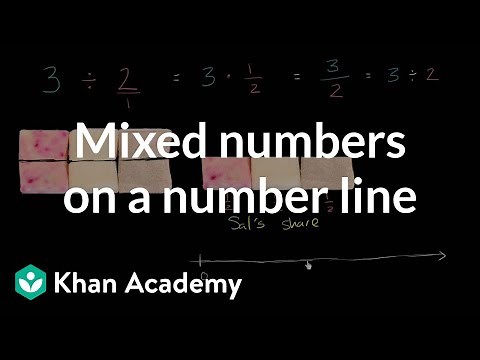 Mixed numbers on a number line | Fractions | Pre-Algebra | Khan Academy