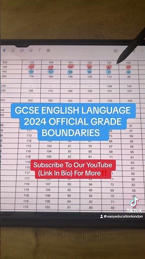 GCSE ENGLISH 2024 OFFICIAL GRADE BOUNDARIES‼️ How Did You Perform? Comment Below 👇 #gcseresults