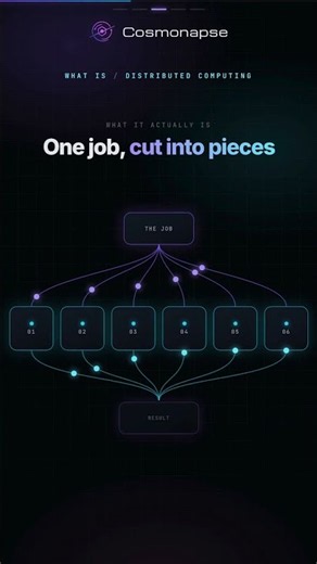 What Is Distributed Computing? Explained in 45 Seconds