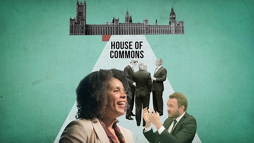 GCSE Citizenship: What is political power?