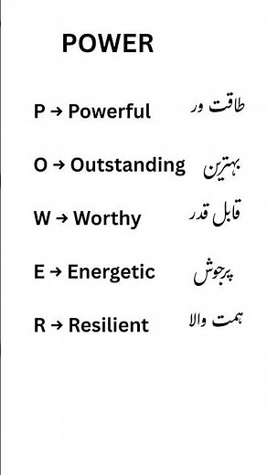 POWER | What Is True Power? | Motivational Reminder