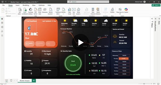 Real-Time Weather AQI Dashboard in Power BI | Ahmed Salah posted on the topic | LinkedIn