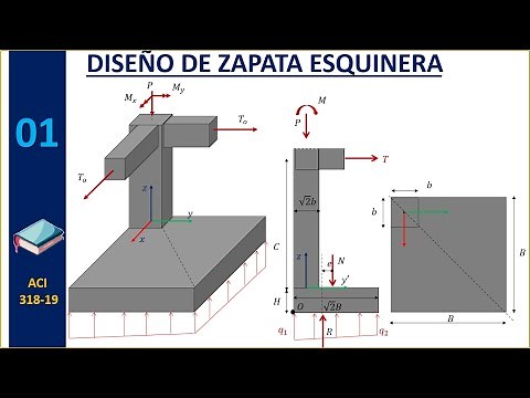 Diseño de Zapata Esquinera