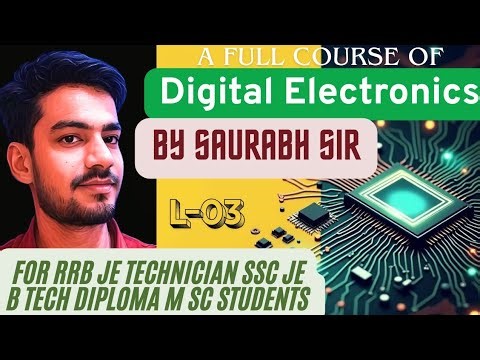 Boolean Algebra and Logic #electronics #digitalelectronics