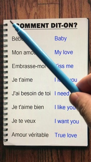 Learn English easy #anglais #anglaisfacil #coursdanglais #apprendrelanglais #anglaisfacile