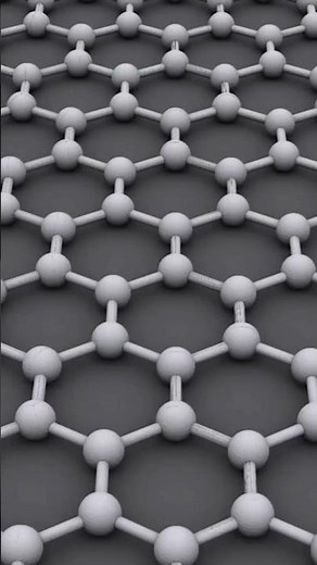 Next-Gen Solar Panels | 1 Kilowatt High-Efficiency Solar | Future of Clean Energy